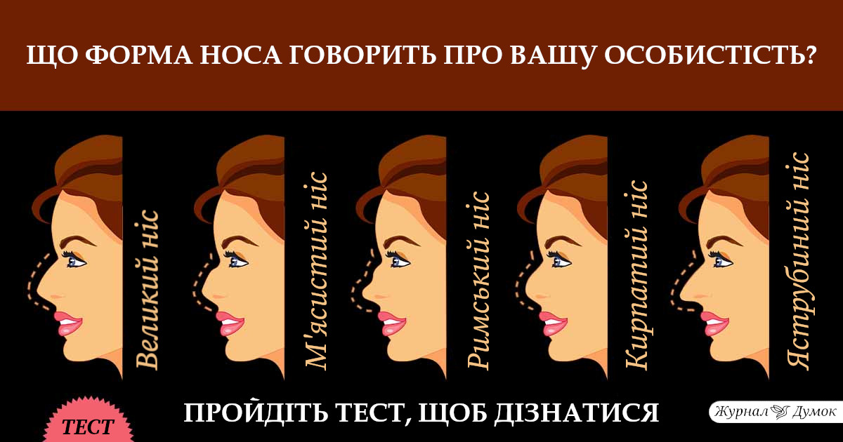 Тест на визначення характеру за формою носа: Що форма носа говорить про вашу особистість?